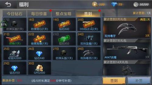 生死狙击二最新军备返场爆料,全新军备集结，经典武器强势返场！  第2张